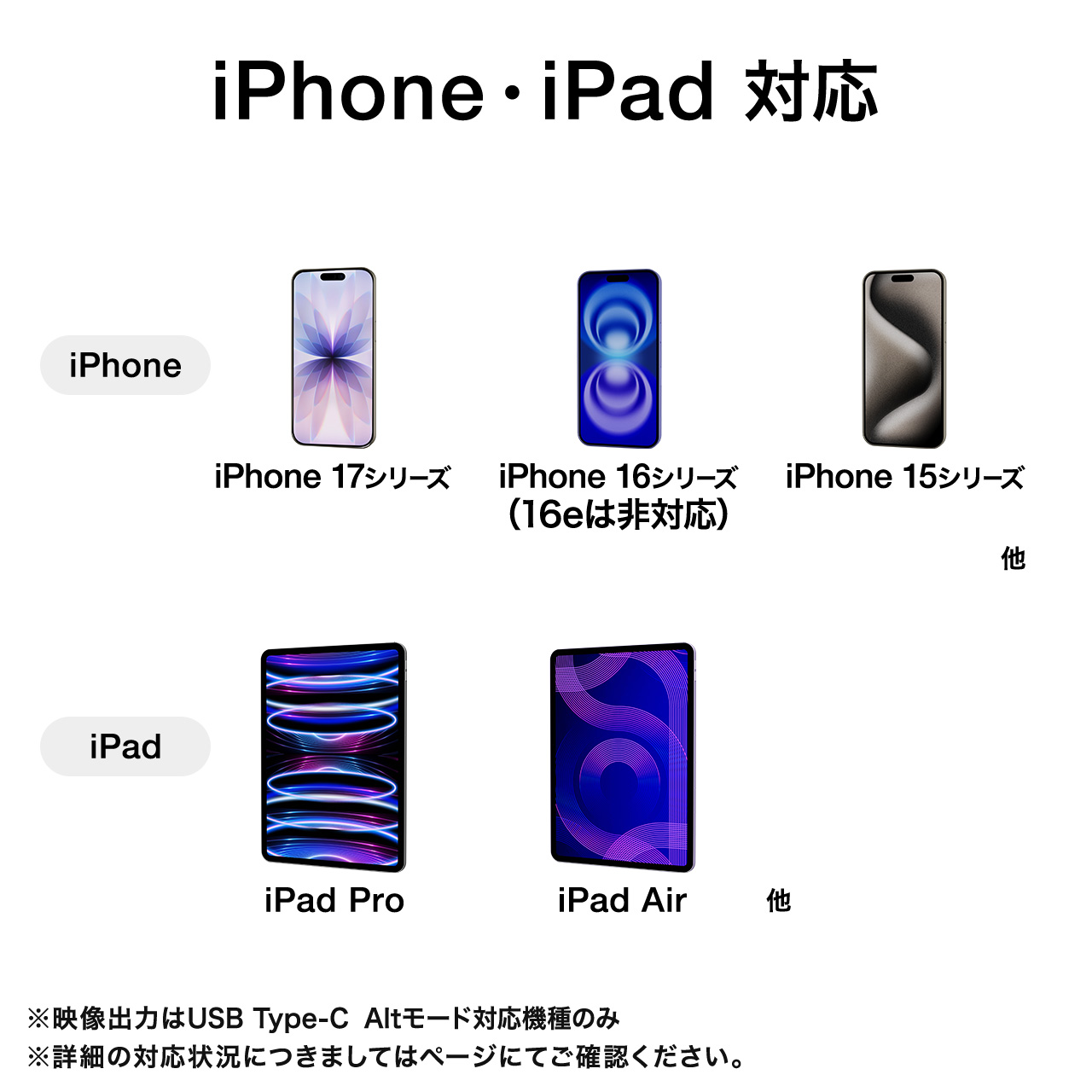 USB-C �n�u 5-in-1 �ő�PD90W�Ή� HDMI�|�[�g 4K30Hz �y�� �R���p�N�g USB-C�|�[�g 5Gbps USB-A�|�[�g USB2.0 �����f�[�^�ʐM �u���b�N