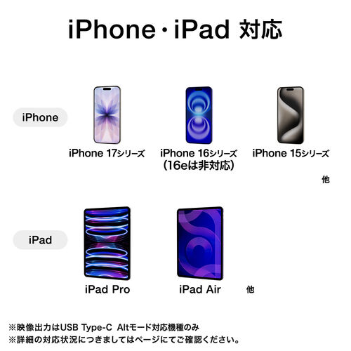 USB-C �n�u 5-in-1 �ő�PD90W�Ή� HDMI�|�[�g 4K30Hz �y�� �R���p�N�g USB-C�|�[�g 5Gbps USB-A�|�[�g USB2.0 �����f�[�^�ʐM �u���b�N