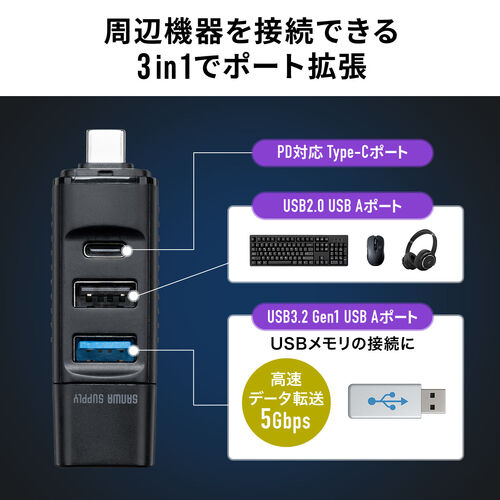 サンワダイレクト本店 サンワサプライ【オフィス・PC周辺通販】