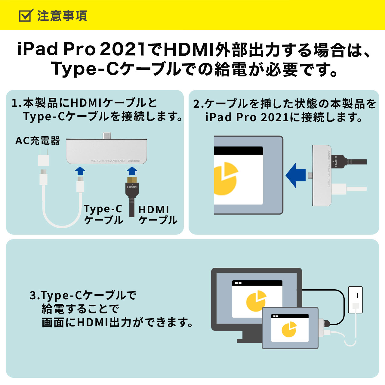 USB Type-C nu iPad Pro /iPad Air4 PD[d/60WΉ 5in1 HDMI/4KΉ CzWbN SD/microSDJ[h 400-HUBIP086