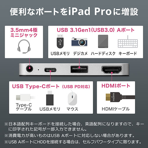 USB Type-C nu iPad Pro/iPad Air4 PD[d/60WΉ 4in1 HDMI/4KΉ Type-C hbLOXe[V 400-HUBIP087