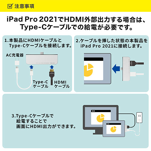 iPad Air4 専用ページです！
