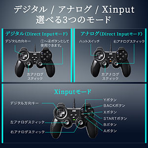 USBゲームパッド 12ボタン 連射対応 アナログ デジタル Xinput対応