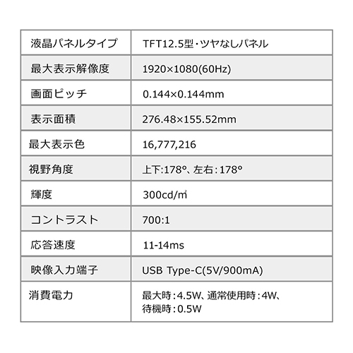 ノートPC一体型モバイルディスプレイ（取り付けタイプ・ポータブルモニター・12.5インチ・フルHD・テレワーク・Mobile Pixels DUEX Pro）