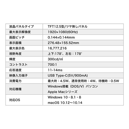 ノートPC用モバイルモニター（モバイルディスプレイ・テレワーク・在宅勤務用途・12.5インチ・フルHD・スライド式モニター）