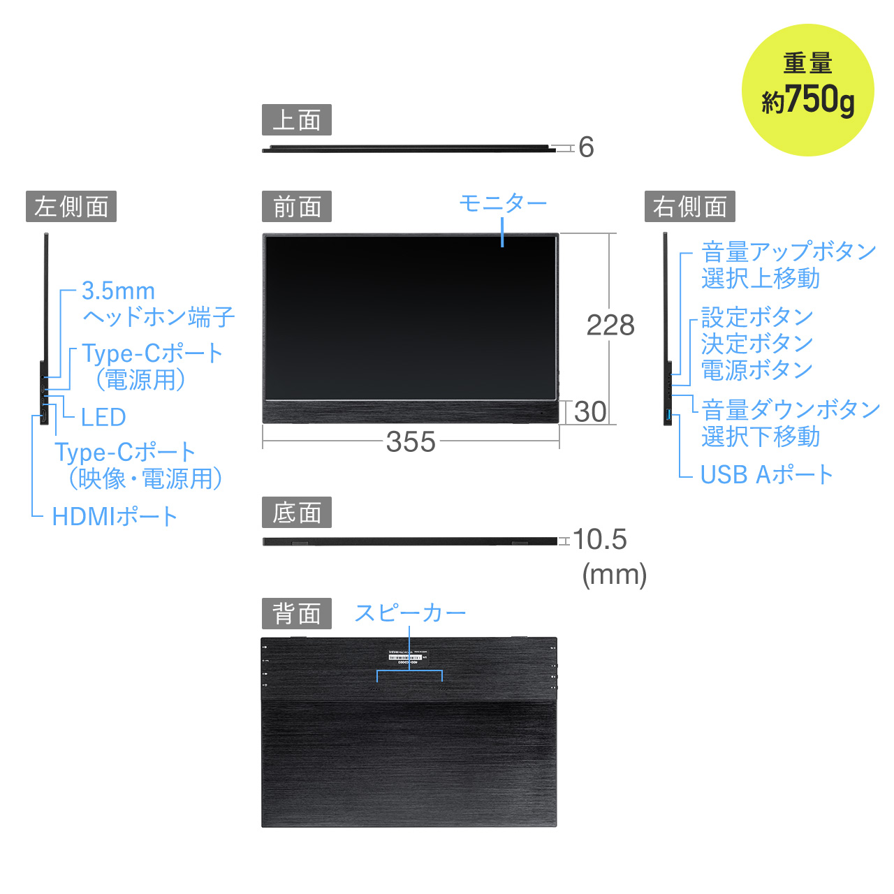 モバイルモニター 15.6インチ フルHD IPS 非光沢 アンチグレア USB Type-C HDMI入力 スタンド付き 400-LCD002
