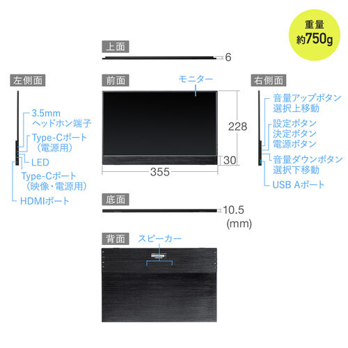 モバイルモニター 15.6インチ フルHD IPS 非光沢 アンチグレア USB Type-C HDMI入力 スタンド付き