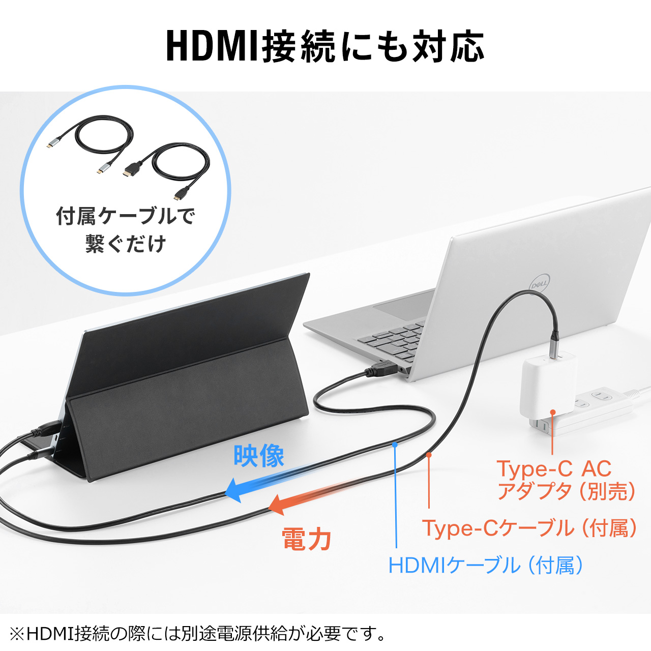 oCj^[ 12.5C` tHD IPS  A`OA USB Type-C HDMI Xs[J[ y450g X^hJo[ 400-LCD005