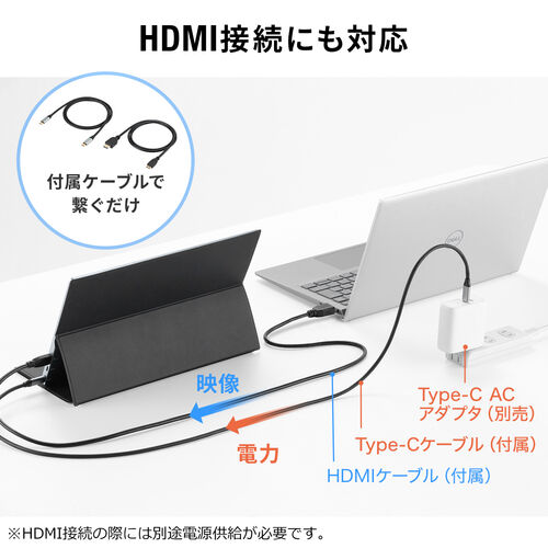 モバイルモニター 12.5インチ フルHD IPS 非光沢 アンチグレア USB
