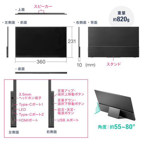 oCj^[ 15.6C` ^b`pl X^hΉ MacΉ USB Type-Cڑ HDMI tHD 400-LCD006
