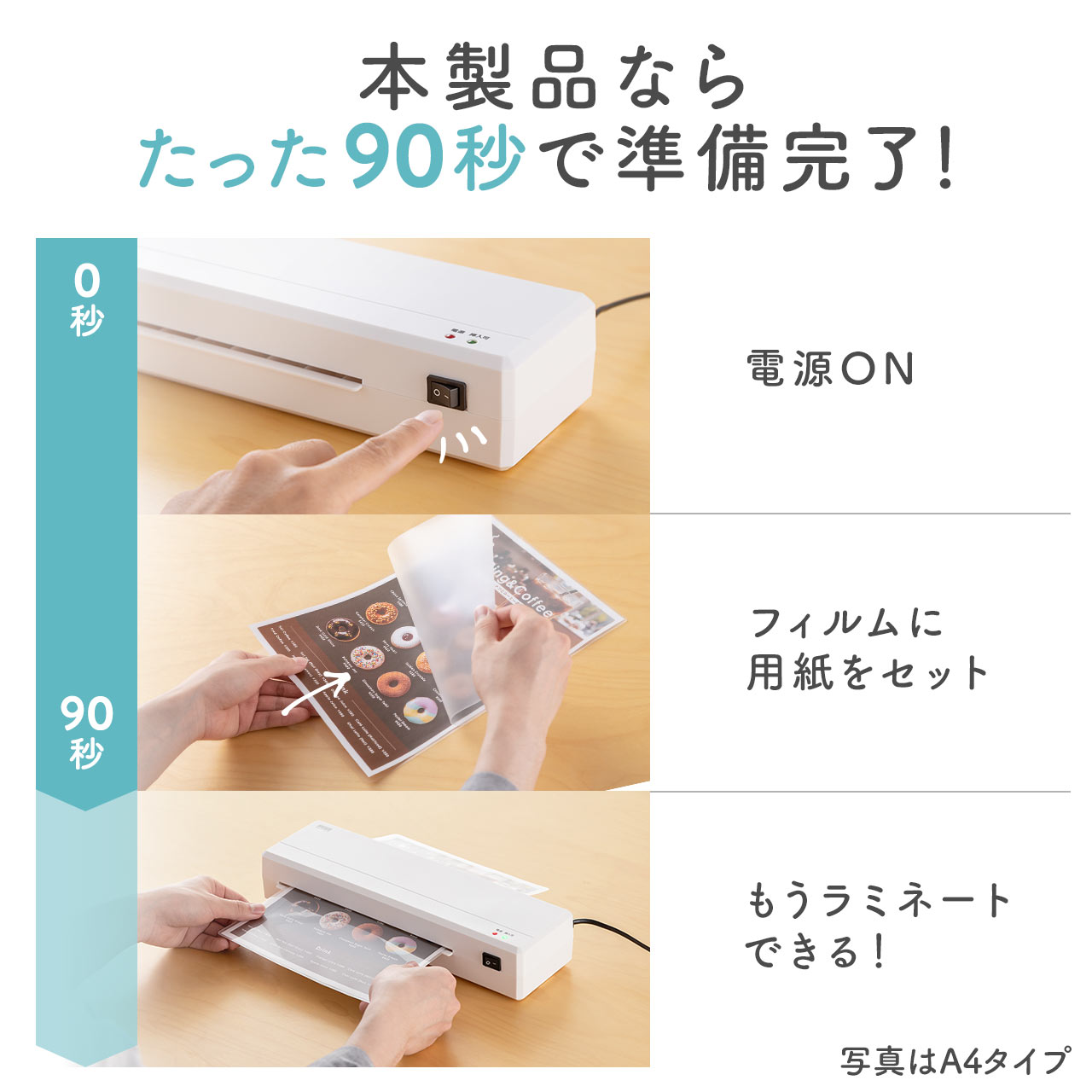 ���~�l�[�^�[ A4 2�{���[���[ 90�b�E�H�[���A�b�v �p�E�`���H ���~�l�[�g �@�B �p�E�`���~�l�[�^�[ �X���� �Ɩ��p �ƒ�p �����[�X�@�\