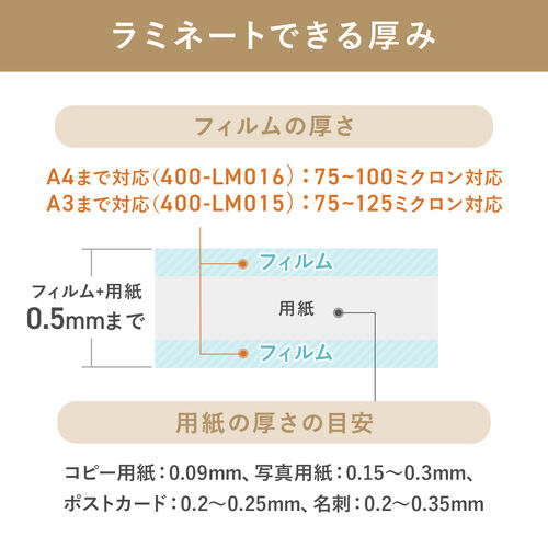 サンワダイレクト本店 サンワサプライ【オフィス・PC周辺通販】