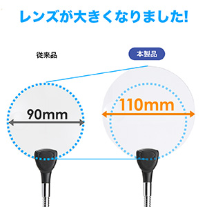 スタンドルーペ レンズ径11cm 2.5倍＆5倍 LEDライト付き クリップ対応