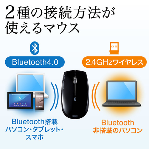 CX}EX(Bluetooth4.0/2.4GHzΉEÉ}EXEu[LEDEbhj 400-MA064R