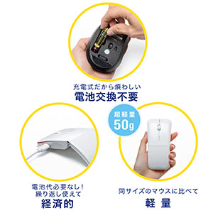 薄型ワイヤレスマウス USB充電式 IRセンサー 折りたたみ式 3ボタン