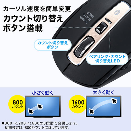 【ビジネス応援セール】静音Bluetoothマウス ブルーLEDセンサー 5ボタン カウント切り替え 800/1200/1600 400-MA125BK