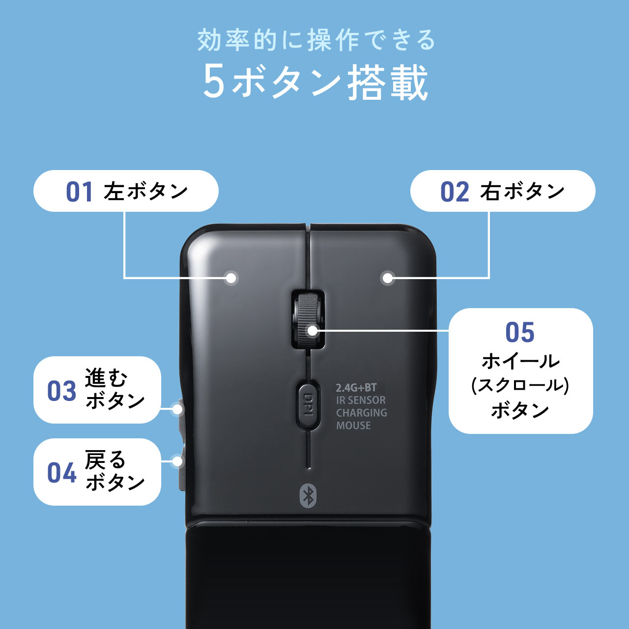 ^}EX Bluetooth}EX 5{^ ^ ܂肽ݎ USB-C[d  CX }`yAO RpNg ߂ i {^ ubN 400-MAB1205BK