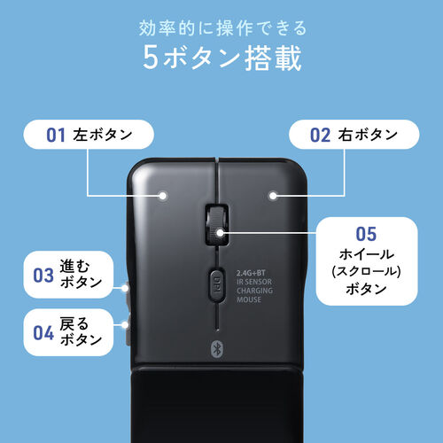 ^}EX Bluetooth}EX 5{^ ^ ܂肽ݎ USB-C[d  CX }`yAO RpNg ߂ i {^ ubN 400-MAB1205BK