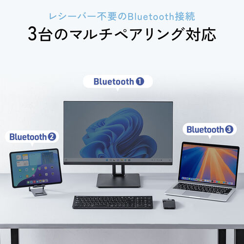 ^}EX Bluetooth}EX 5{^ ^ ܂肽ݎ USB-C[d  CX }`yAO RpNg ߂ i {^ ubN 400-MAB1205BK