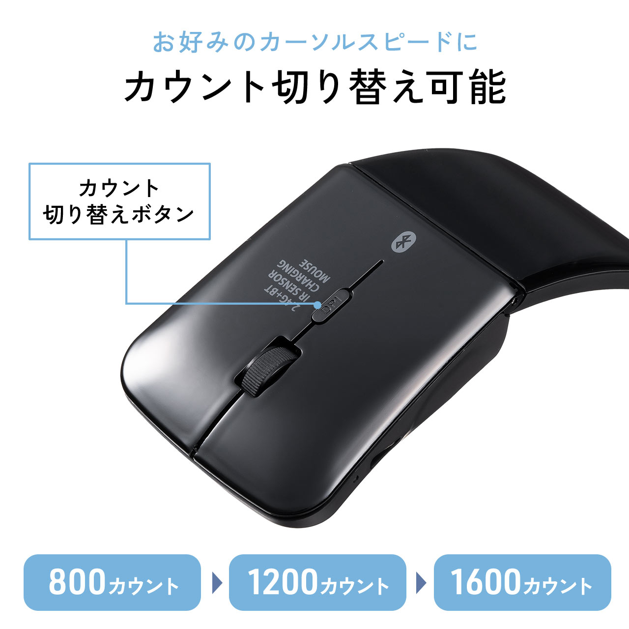 yVi|Cg10{z^}EX Bluetooth}EX 3{^ ^ ܂肽ݎ USB-C[d  CX }`yAO RpNg ubN 400-MAB120BK