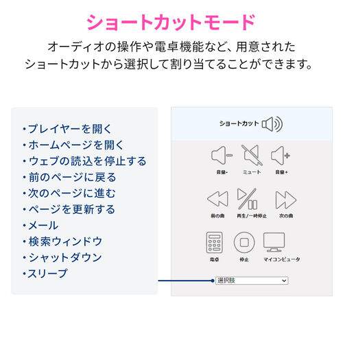 �y5�����I�����Z�[���z�v���O���}�u���{�^�� 1�{�^��/8�@�\ ���蓖�� Bluetooth�ڑ� ����f�o�C�X �y�[�W�^�[�i�[ �y�� �y�[�W���� USB�[�d�� �d�q���� �R���g���[���[ �u���b�N