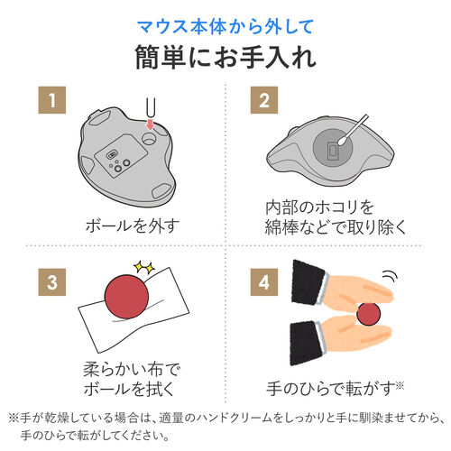 サンワダイレクト本店 サンワサプライ【オフィス・PC周辺通販】