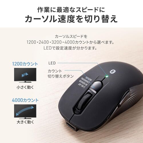 サンワダイレクト本店 サンワサプライ【オフィス・PC周辺通販】