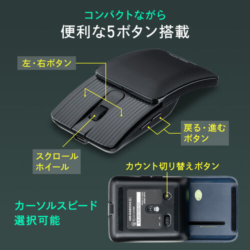 サンワダイレクト本店 サンワサプライ【オフィス・PC周辺通販】