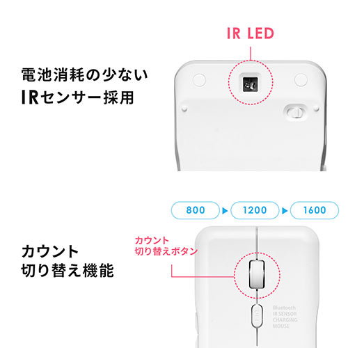【期間限定お値下げ】薄型Bluetoothマウス 5ボタン マルチペアリング対応 USB充電式 IRセンサー 折りたたみ式マウス