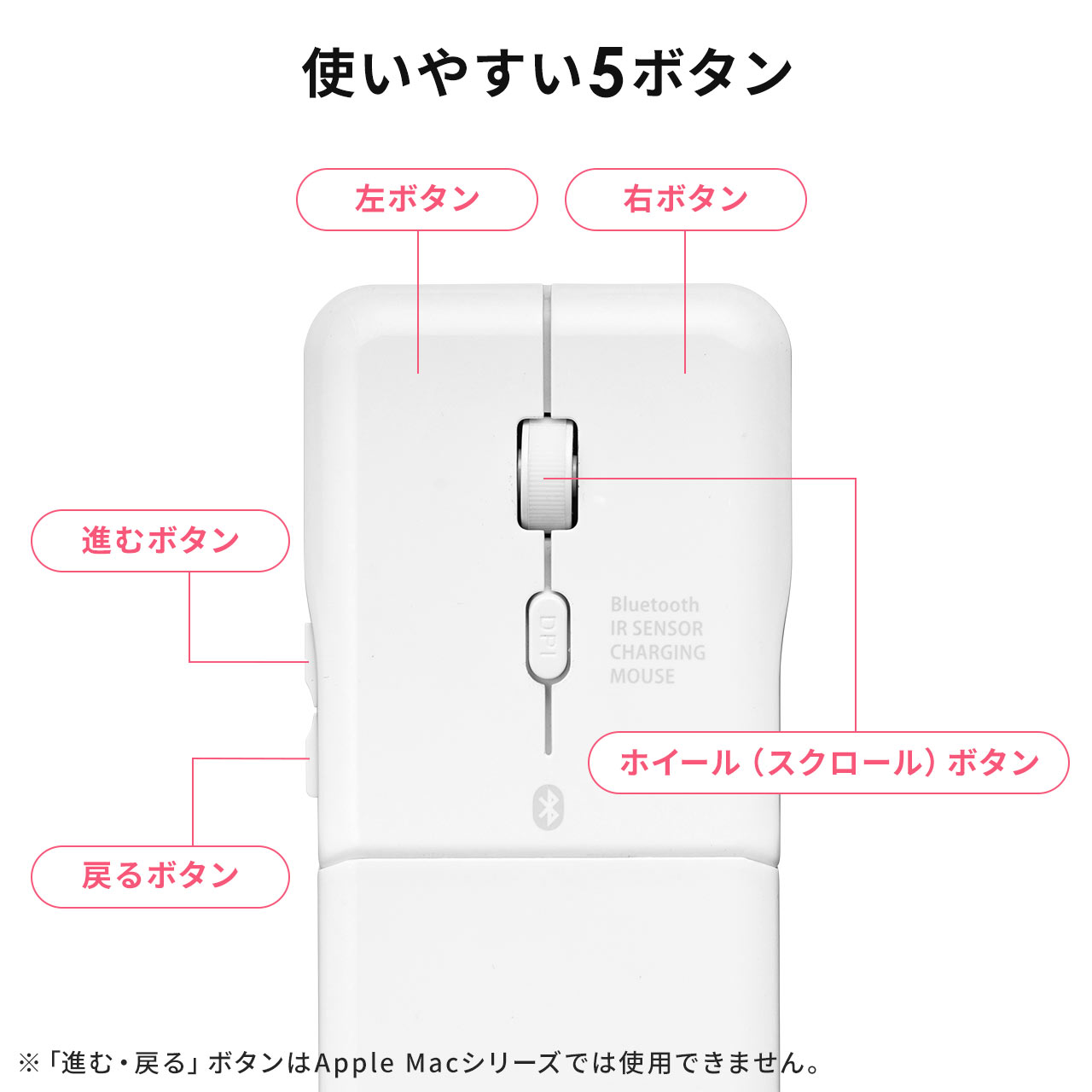 【家電批評で紹介されました】薄型Bluetoothマウス 5ボタン マルチペアリング対応 USB充電式 IRセンサー 折りたたみ式マウス 400-MABT1205W