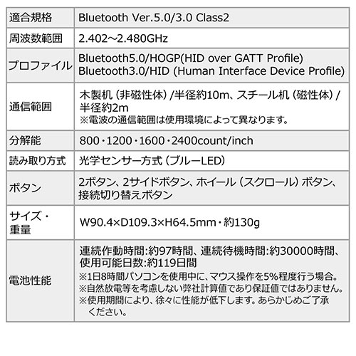 BluetoothGSm~NX}EX É{^ USB[d }`yAO JEg؂ւ ubN 400-MABT127