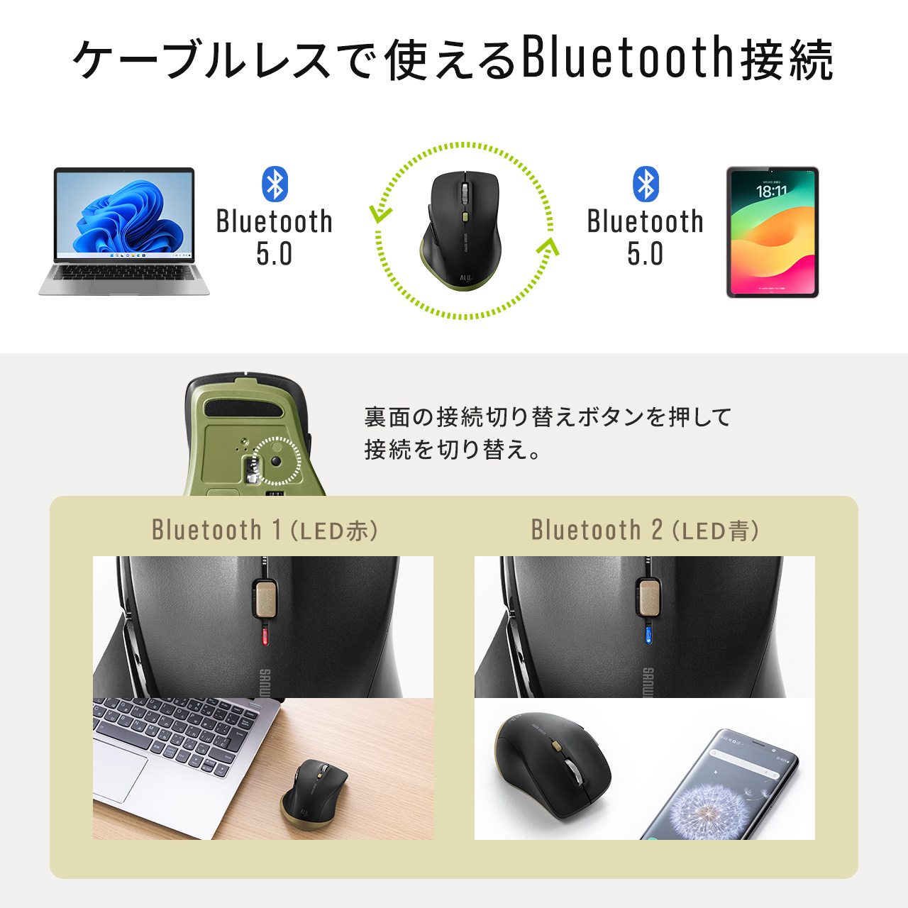 Bluetoothマウス 無線 小型 5ボタン 戻る進む アルミホイール 静音 ALUmini カーキ 400-MABT159BKK