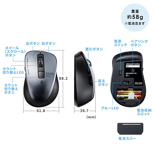 Bluetoothマウス 小型マウス 静音マウス ワイヤレス 5ボタン iPad iPhone レッド