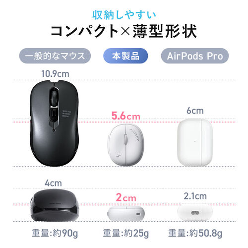^ }EX Bluetooth CX Xgbvt 5{^ [d ^  oC}EX RpNg }`yAO miniclip zCg 400-MABT210W