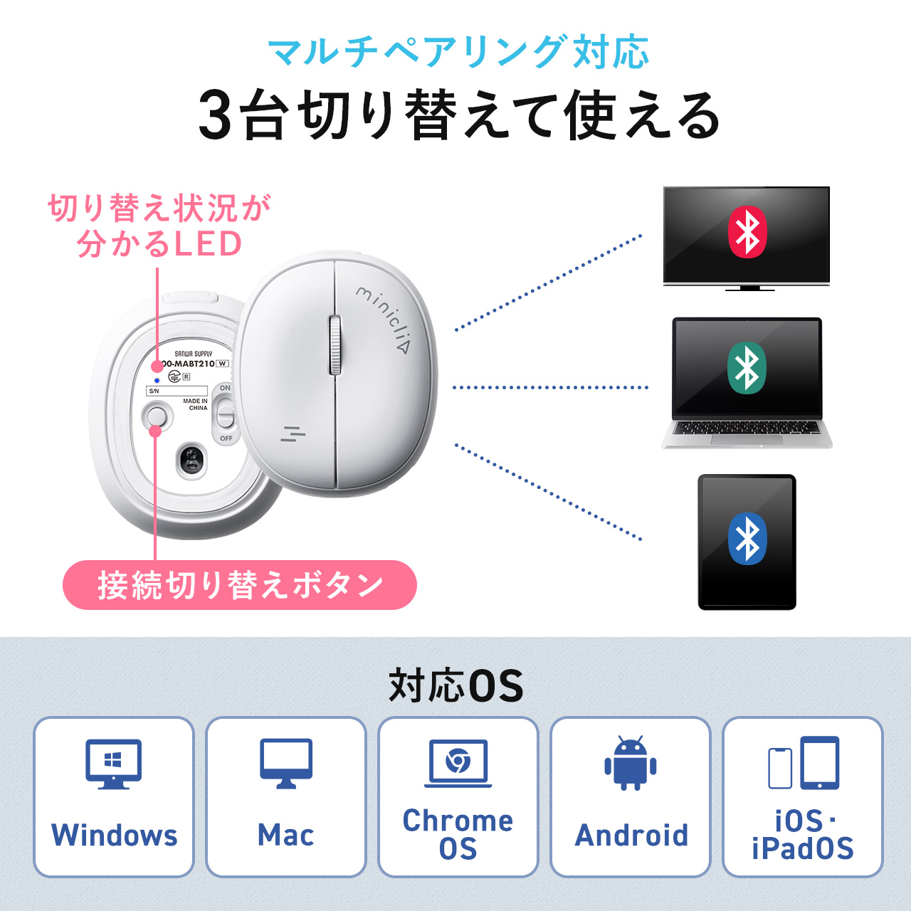 ^ }EX Bluetooth CX Xgbvt 5{^ [d ^  oC}EX RpNg }`yAO miniclip zCg 400-MABT210W