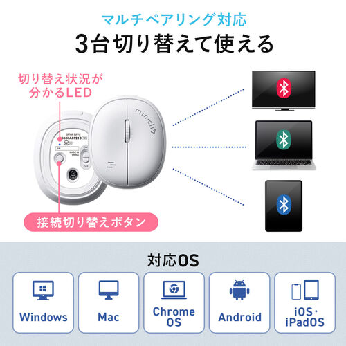^ }EX Bluetooth CX Xgbvt 5{^ [d ^  oC}EX RpNg }`yAO miniclip zCg 400-MABT210W