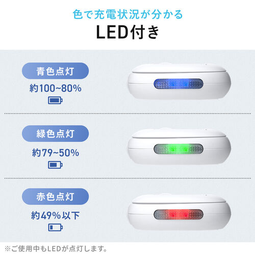 ^ }EX Bluetooth CX Xgbvt 5{^ [d ^  oC}EX RpNg }`yAO miniclip zCg 400-MABT210W