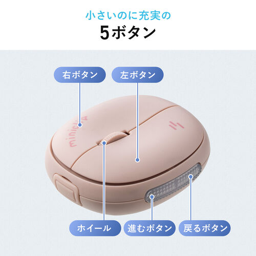 ^ }EX Bluetooth CX Xgbvt 5{^ [d ^  oC}EX RpNg }`yAO miniclip zCg 400-MABT210W