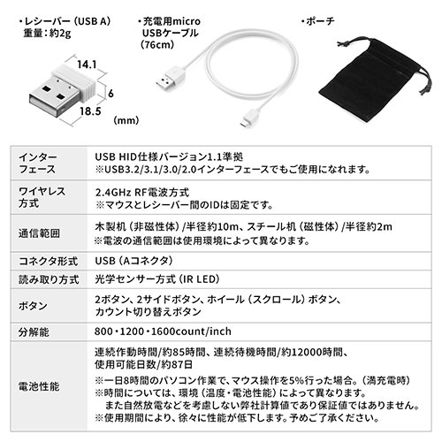 【オフィスアイテムセール】ワイヤレスマウス RF2.4GHz 充電式 IRセンサー 超薄型 折りたたみ 5ボタン Type-A ホワイト