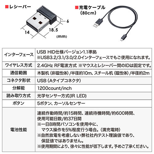 O}EX USB Aڑ CX tBK[}EX 󒆃}EX 5{^ USB[d ubN 400-MAW151BK