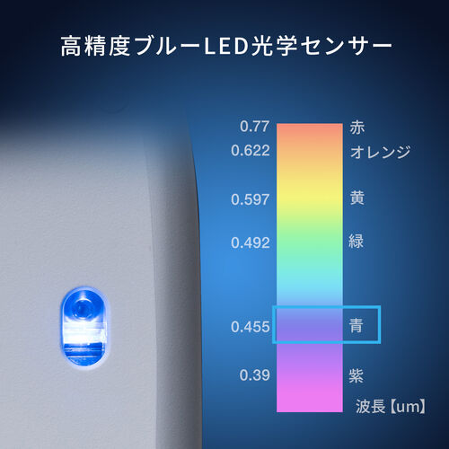 yN労ӃZ[zCX}EX ^ sN É USB AV[o[ [d Type-C [d 킢  y tbg 400-MAW176PN