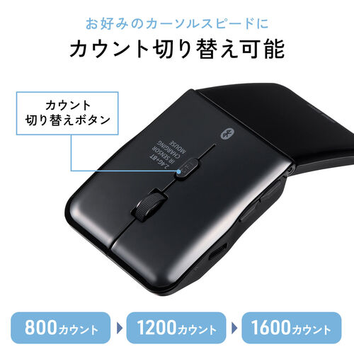 yVi|Cg10{z^}EX Bluetooth & 2.4GHz }EX 5{^ ^ ܂肽ݎ USB-C[d  CX }`yAO RpNg ߂ i ubN 400-MAWB1215BK