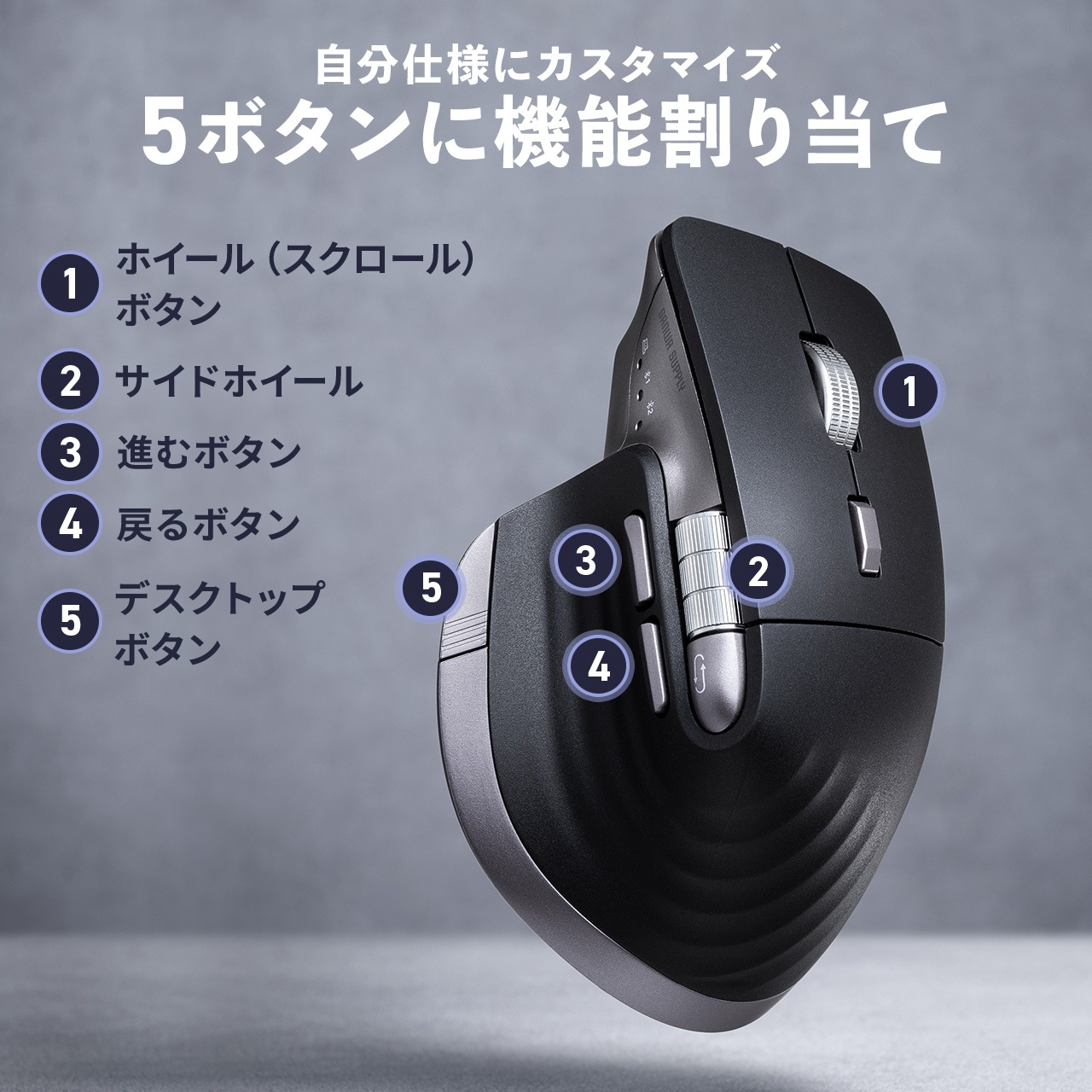 ���C�����X�}�E�X VELZA �T�C�h�z�C�[��/�����X�N���[�� Bluetooth/2.4GHz ���� �É� PAW3809 ���E�X�N���[�� Mac�Ή� �߂� �i�� USB-C �[�d�� ���@�\