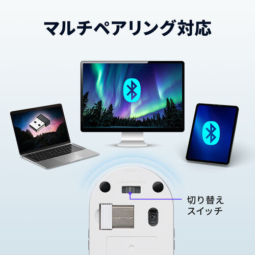 3�䓯���y�A�����O�ŁA�؂�ւ����X�}�[�g