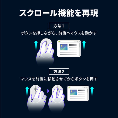 �R���p�N�g�Ȃ̂ɑ��@�\�B5�{�^���ō�ƌ����A�b�v