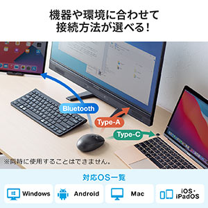 Bluetoothマウス ワイヤレスマウス USB Type-C USB A コンボマウス