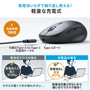 Bluetoothマウス ワイヤレスマウス USB Type-C USB A コンボマウス