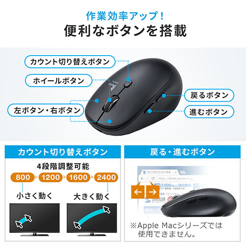Bluetoothマウス ワイヤレスマウス USB Type-C USB A コンボマウス ...
