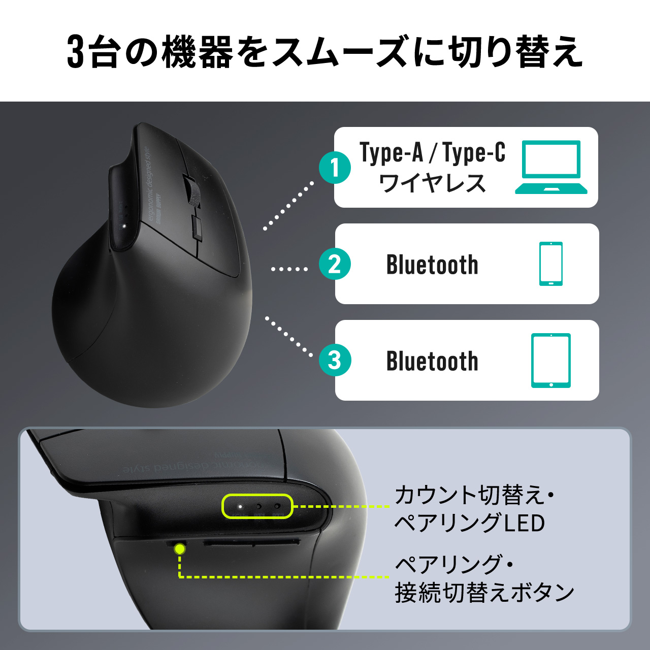 ワイヤレスマウス Bluetooth 2.4GHz 両対応 マルチペアリング 3台接続 無線 エルゴノミクス USB A Type-C レシーバー 5ボタン 戻る 進む 静音 電池式 ブラック 400-MAWBT193BK