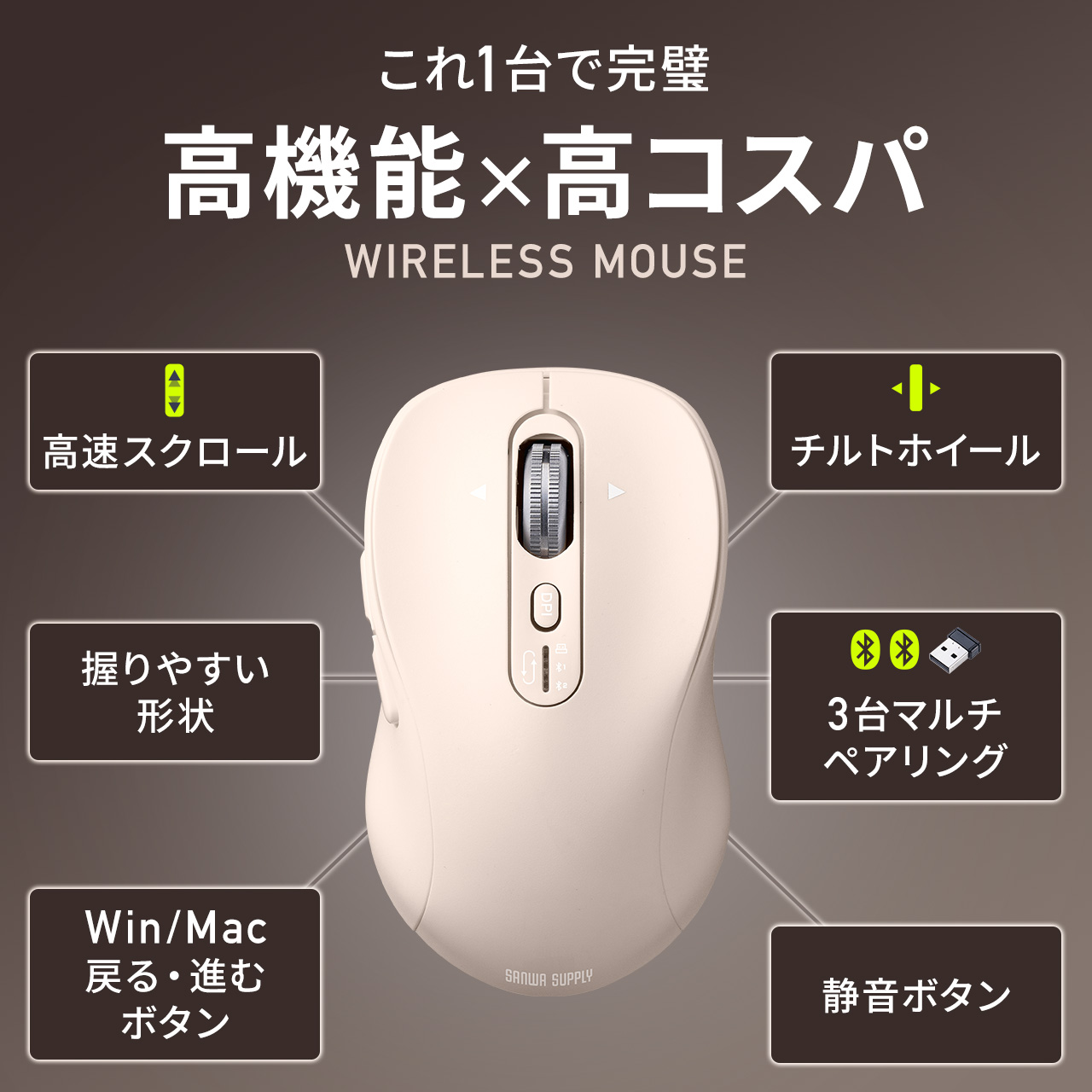 サンワダイレクト本店 サンワサプライ【オフィス・PC周辺通販】